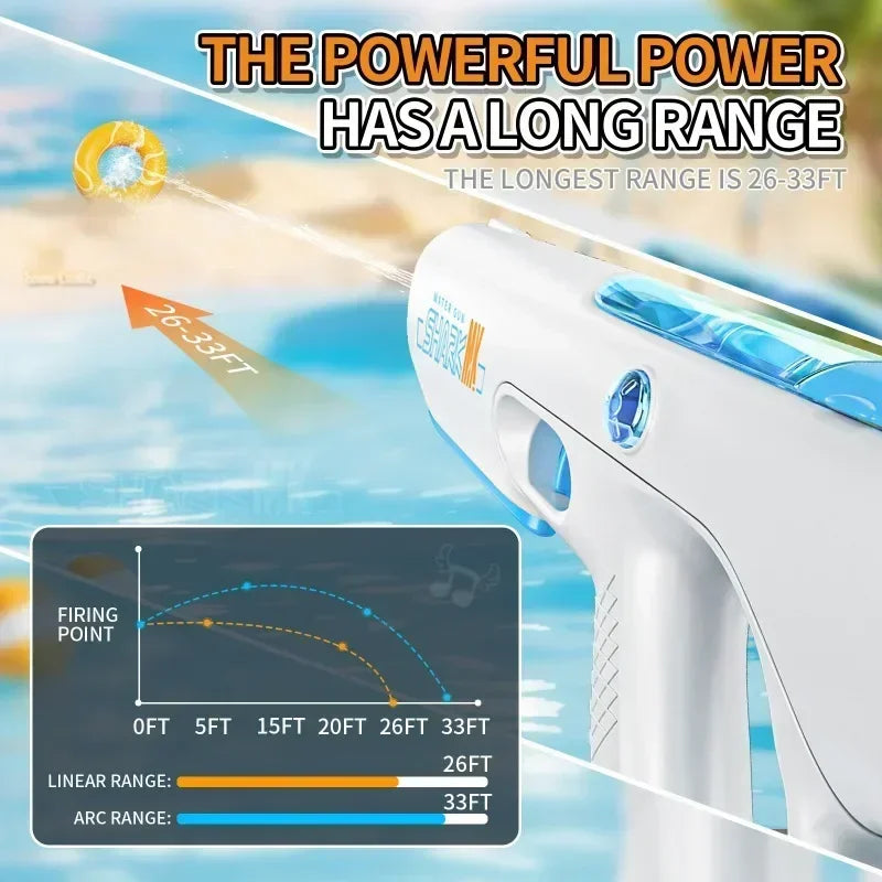 High Pressure Pulse Electric Water Gun